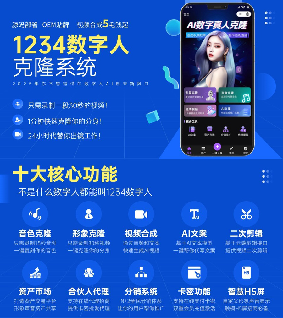 图片[2]-1234数字人克隆系统，2025年你不容错过的数字人AI创业新风口-蔚县浩瑞城网络工作室AIGC社区