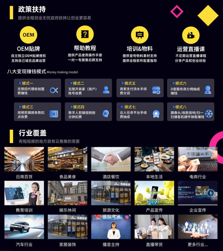 图片[9]-云推推，短视频终极管理神器-蔚县浩瑞城网络工作室AIGC社区