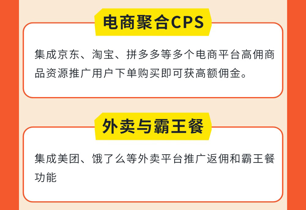 图片[6]-超级返佣系统，2025最火、最全的CPS返佣系统-蔚县浩瑞城网络工作室AIGC社区