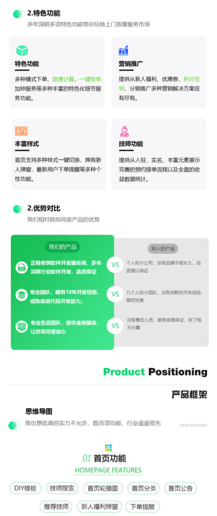 图片[4]-智慧上门按摩系统，2024创业新风口，全国技师给你打工-蔚县浩瑞城网络工作室AIGC社区