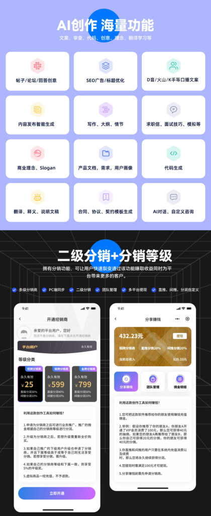 图片[3]-迈特科技AI付费创作系统-蔚县浩瑞城网络工作室AIGC社区