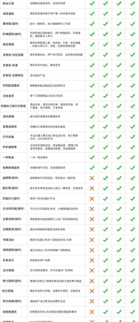 图片[5]-群小龙接龙团购新零售系统-蔚县浩瑞城网络工作室AIGC社区